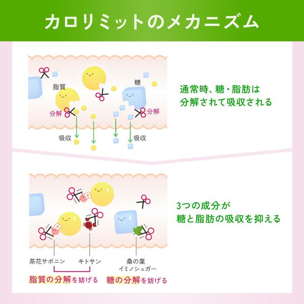 ファンケル カロリミット 30回分 7つ Amazon | ファンケル (FANCL) カロリミット 30回分 [機能性表示
