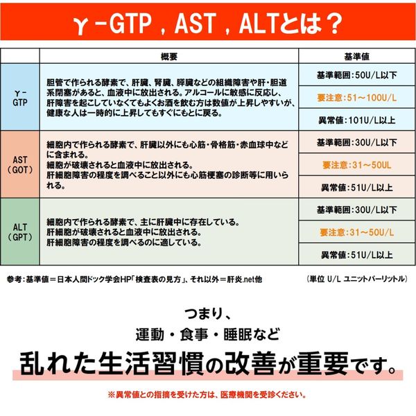 【機能性表示食品】クルビサ 粒 20日分 ハウスウェルネスフーズ サプリメント