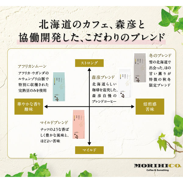 コーヒー粉】味の素AGF 北海道珈琲 「森彦の時間」 アフリカン・ムーン