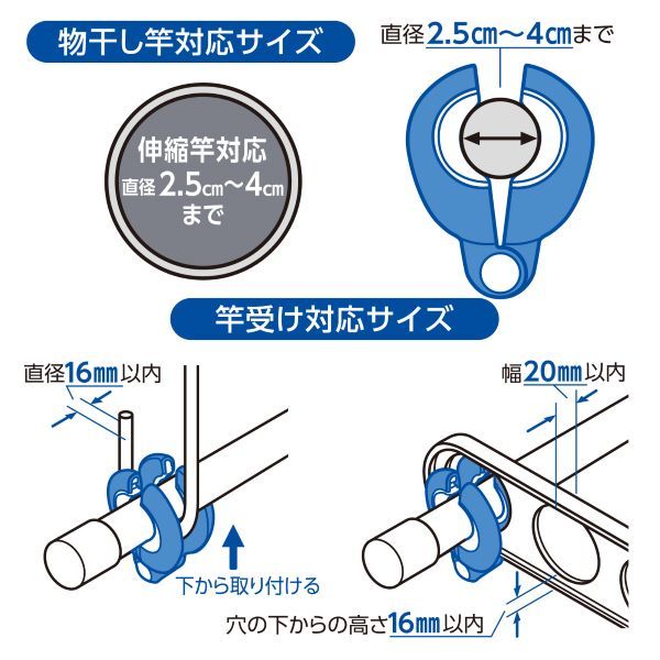 ダイヤ 竿ストッパーW・neo 2個入 1セット（6個：2個入×3