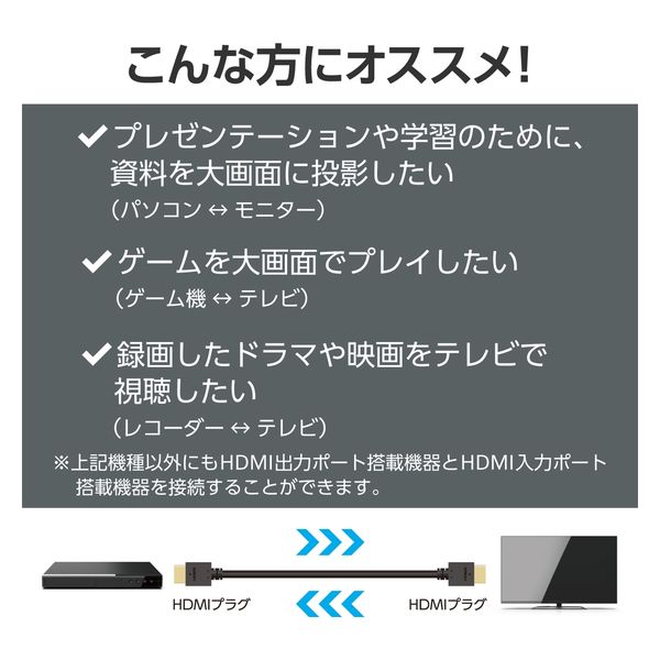 HDMI ケーブル ハイスピード 5m 4K 30Hz ARC ブラック ECDH HDMI ケーブル ハイスピード 5m 4K 30Hz ARC ブラック ECDH