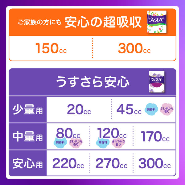 ウィスパー 安心の超吸収 300cc 180枚 (30枚×6パック) 71OHk0bwwAL._UF350,350_QL50_.jpg