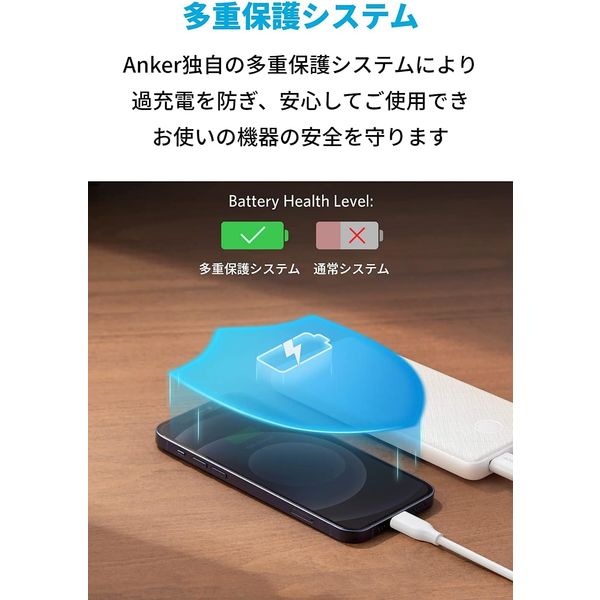 モバイルバッテリーです！ 4573529188550.jpg