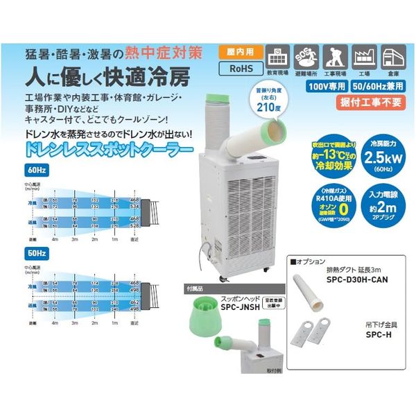 熱中症対策】日動工業 ドレンレススポットクーラー SPC-25ACND-PG 1台