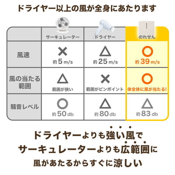さわやか健身法 男女兼用スクラブ[KAZEN製品] KZN350｜THS-白衣通販・販売