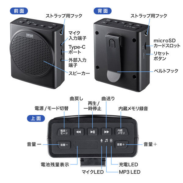 サンワ　ハンズフリー　拡声器　スピーカー Amazon | サンワサプライ(Sanwa Supply) ハンズフリー拡声器