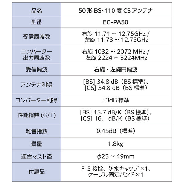 DXアンテナ bsアンテナ BS・110度CSアンテナ 50形 2K 4K 8K EC