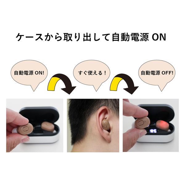 サイエルインターナショナル 充電式両耳集音器ハッキリさんVII