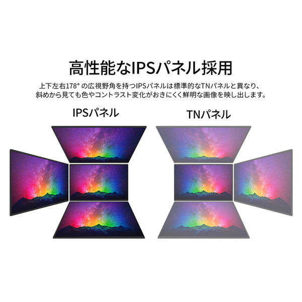 65インチ4Kディスプレイ・スタンド(JN-3275-JRSA)セット 2年保証