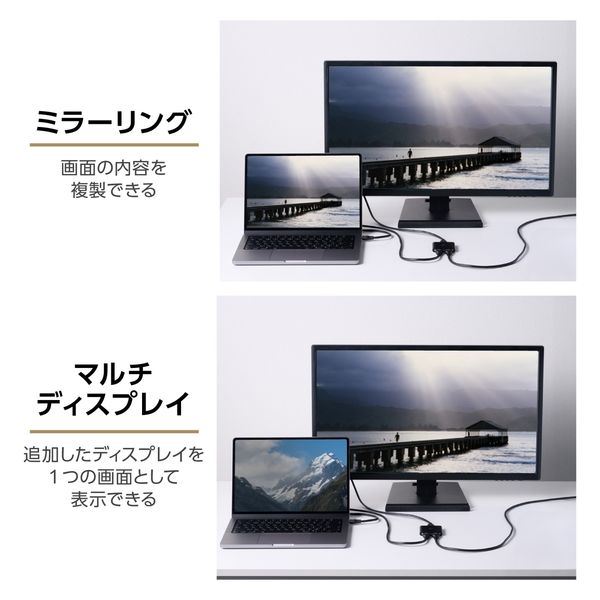 HDMI 切替器 2入力1出力/1入力2出力 双方向切替 セレクター DH