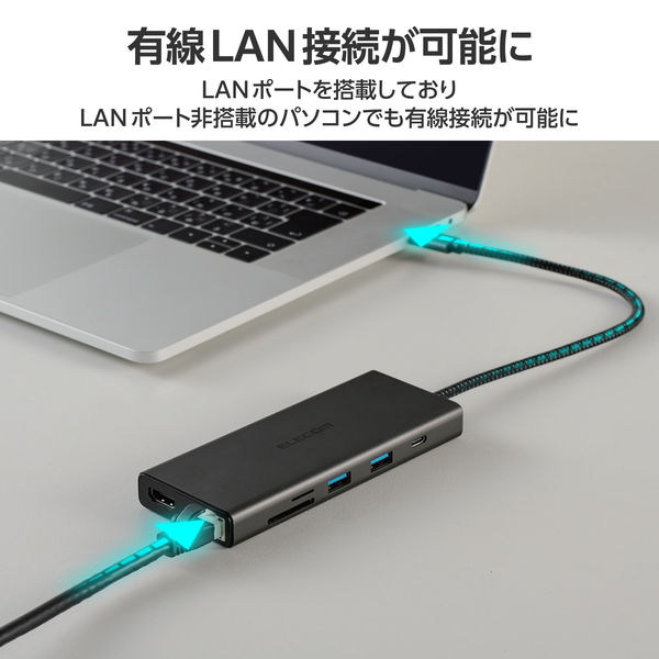 ドッキングステーション タイプC ハブ 10in1 HDMI LAN SD USBハブ DST