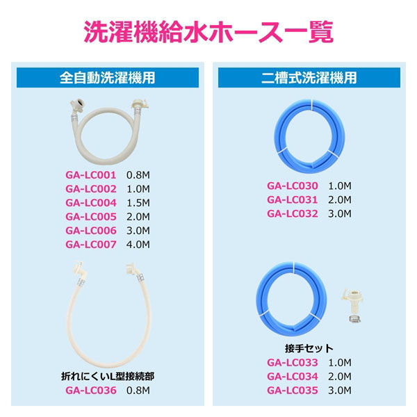 クルカイ装備セット DXZ-08 合体工具 – エンジニア公式オンラインストア