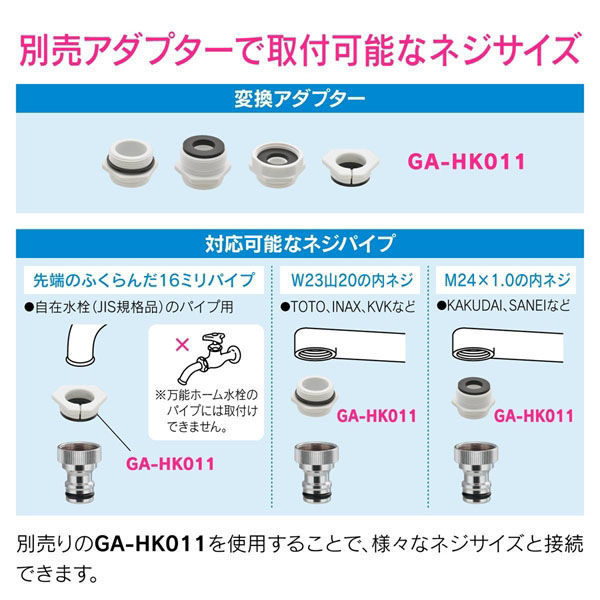 カクダイ 泡沫金具用ネジ口金 W22山20用 GA-QA052 1個（直送品