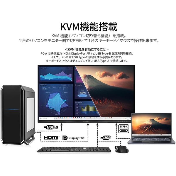 JAPANNEXT 31.5インチ ワイド液晶モニター 画面回転機能、上下 JAPANNEXT 31.5インチ ワイド液晶モニター 画面回転機能、上下