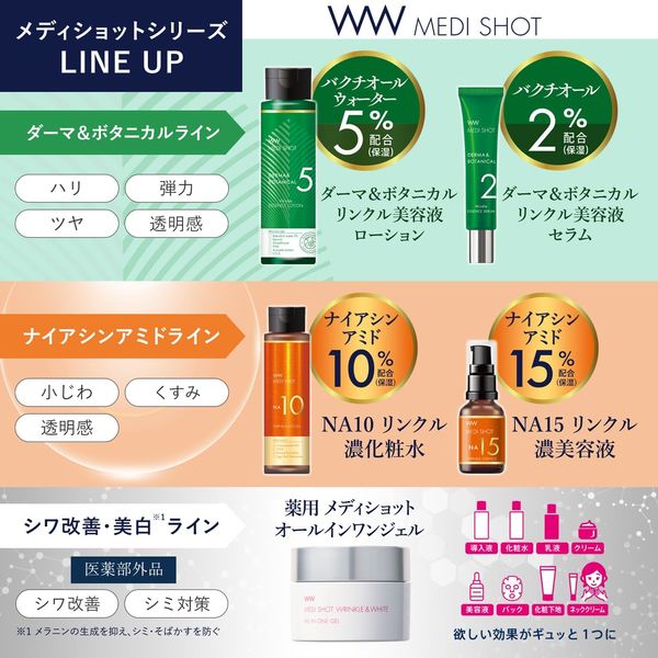 メディショットダーマ＆ボタニカルリンクル美容液セラム 18g 明