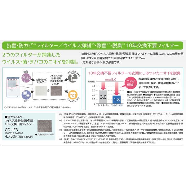 コロナ 衣類乾燥除湿機 除湿量 10L プレハブ19畳 グレイッシュ