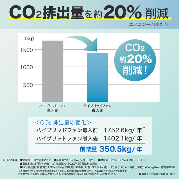 ハイブリッドファン ファースト　業務用　エアコンファン シーリングファン  2台あり シルバー Amazon.co.jp: 業務用エアコン風よけ&省エネ対策ハイブリッド