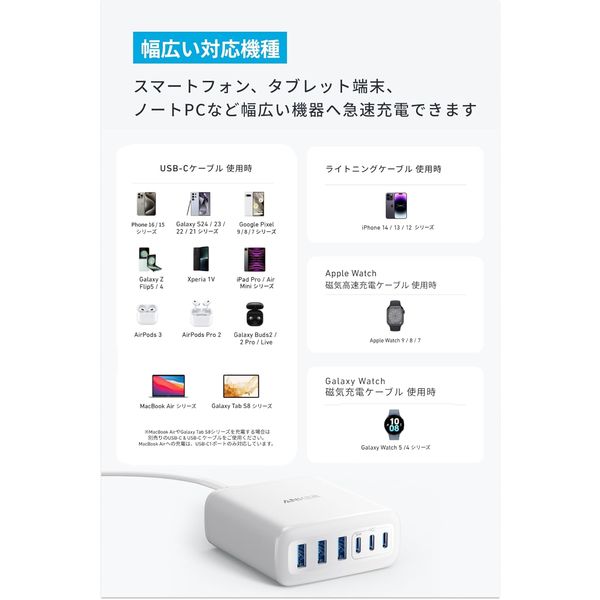 Anker Anker Charger （112W， 6 Ports， GaN） A2154521 1個 - アスクル