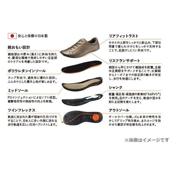 アサヒシューズ メディカルウォークWK L001 ワインコンビ KV30008-21.5