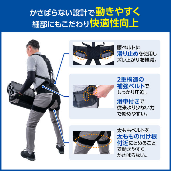 SIGMAX メディエイド アシストギア 腰ユニット（下パーツ