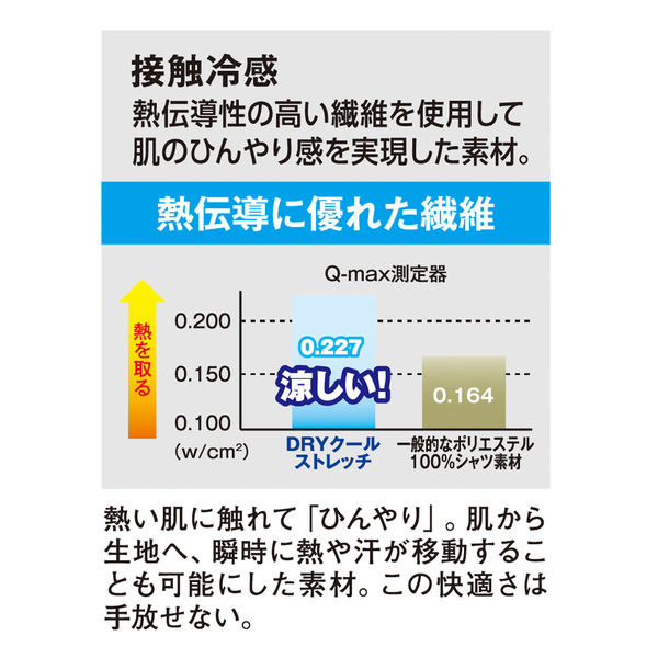 なーー様  確認用 ＋1(plus one) - シザー ストリート キューティクルニッパーサイト