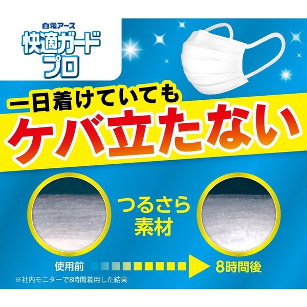 白元アース　快適ガードプロ　116袋（5枚入／袋） メガネが曇らないマスク 商品情報｜快適ガードプロ｜白元アース株式会社