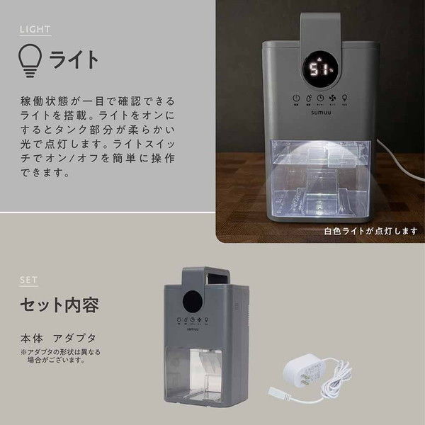 マクロス sumuu ミトカ コンパクト除湿器 MEH-188 1台 - アスクル