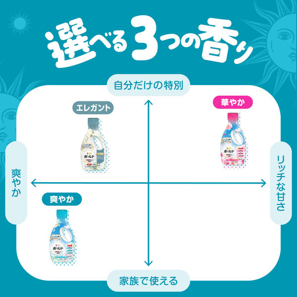 ボールドジェル 柔軟剤入り 液体 フレッシュサボン 詰め替え メガ