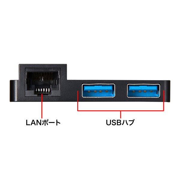 サンワサプライ USBハブ（USB HUB） Surface用USB3.0USBハブ
