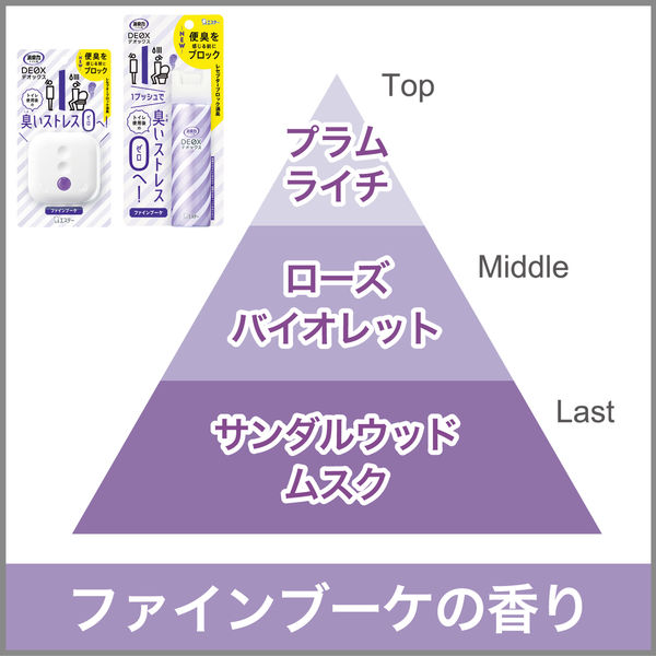 エステー 消臭力 ＤＥＯＸ トイレ用 本体 ファインブーケ 1個 - アスクル