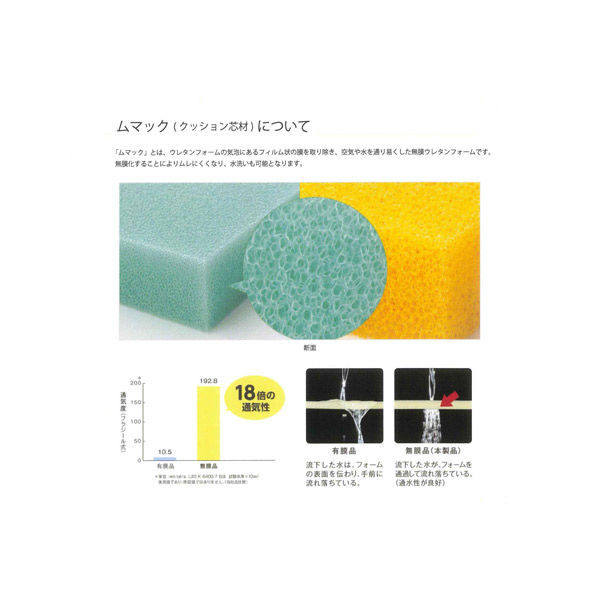 車上渡し】桜屋工業 RESTAREA 屋外設置可 ロードス ソファ LL 3人掛 幅1680mm ダークブラウン×カーキ 1台（直送品） - アスクル