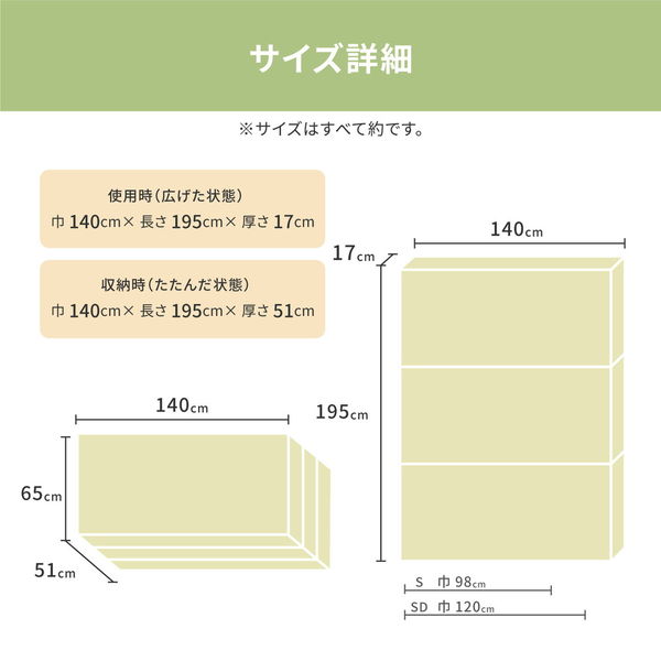 萩原 折り畳み高反発マットレス17cm ダブル 幅1400×奥行1950×高