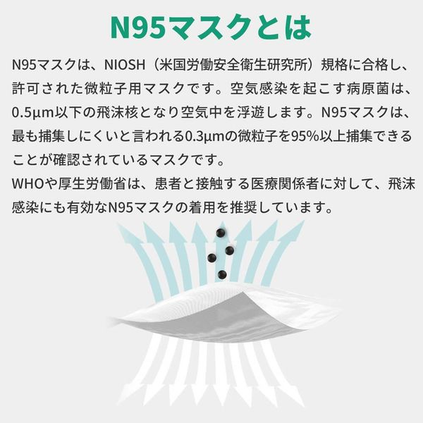 型くずれしにくいカップ型 N95 防護マスクを新発売！ | 小林薬品