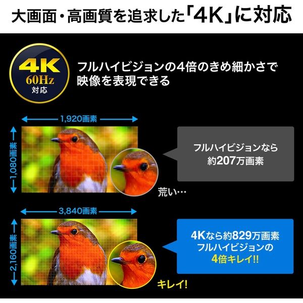 サンワサプライ 4K・HDR・光デジタル出力付きHDMIマトリックス切替器 