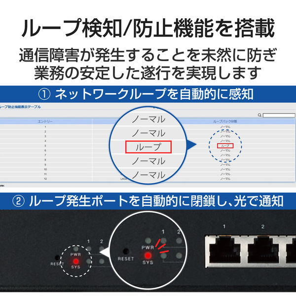 エレコム EHB-SQ2A08 法人用Webスマートスイッチングハブ/MultiGigabit対応/2.5Gbps/8ポート