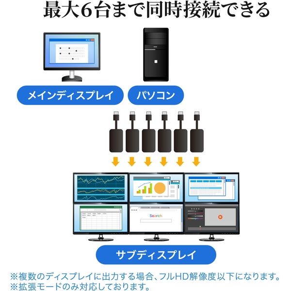 【新着商品】サンワサプライ USB3.2-DisplayPortディスプレイアダ USB-CVU3DP1【USB3.2-DisplayPortディスプレイアダプタ（4K対応