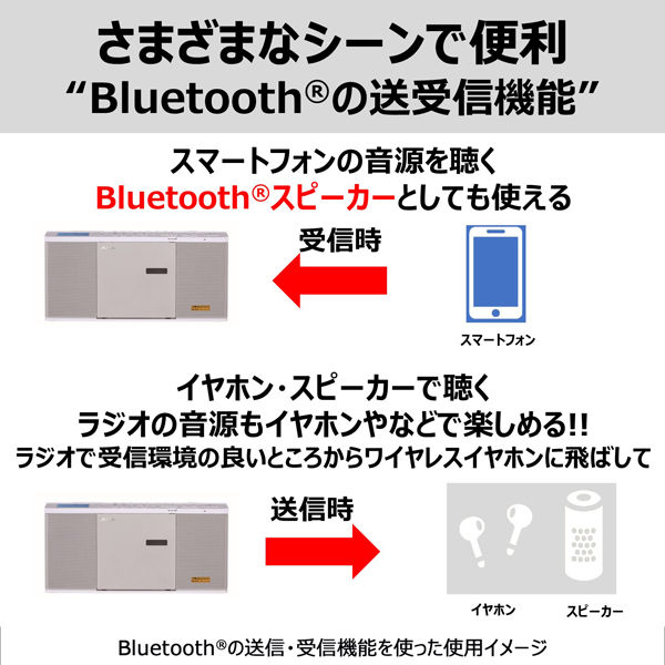 東芝 SD/USB/CDラジオ Aurex ホワイト TY-ANX2（W） 1台 - アスクル