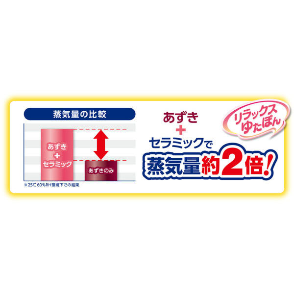 リラックスゆたぽん おなか用 ほぐれる温蒸気 33052-0