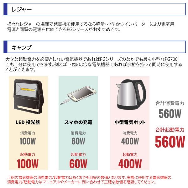 パワーテック インバーター 発電機 700Vタイプ PG700i（直送品）