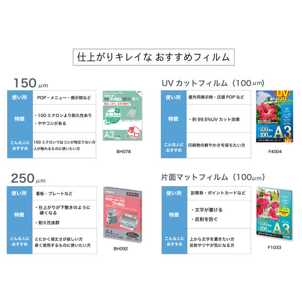 アスカ ラミネーター専用フィルム はがき 100ミクロン 100枚入り F1023