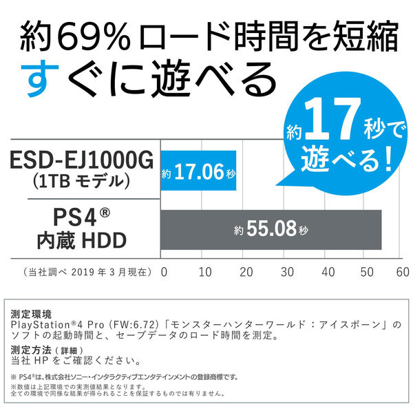 【エレコム 外付けSSD ポータブル USB3.2(Gen1)対応 250GB ブラック ESD-EJ0250GBK】