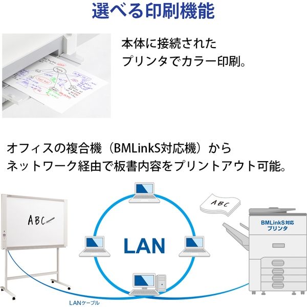 プラス C-21シリーズ キャプチャーボード カラーレーザープリンタセット 幅1480×奥行687×高さ1855mm C-21SCL 1台（直送品）  - アスクル