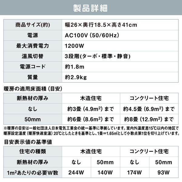 アイリスオーヤマ 大風量セラミックヒーター首振りタイプ CH-12TDSW1-W