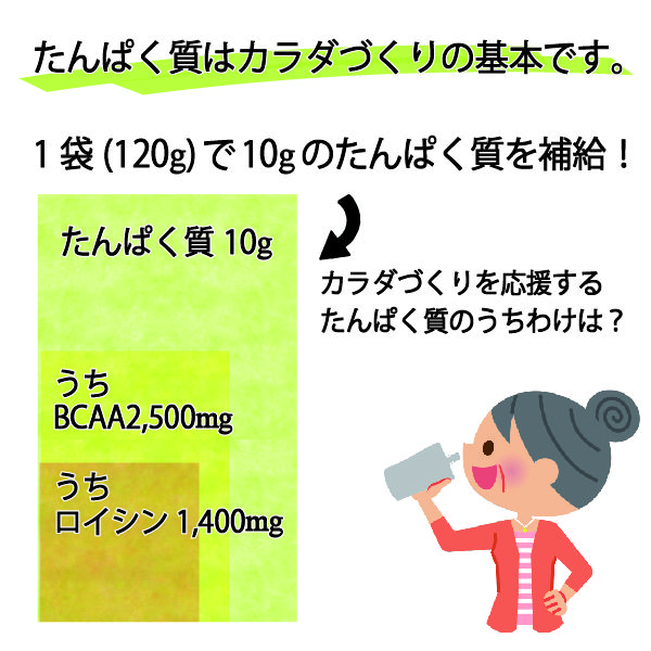 森永乳業クリニコ リハたいむゼリー4種アソート 658616 1箱(24袋