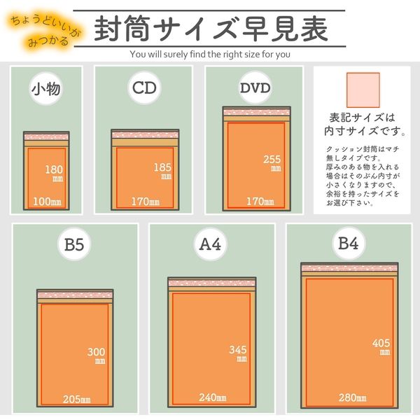 クッション 封筒 安い サイズ