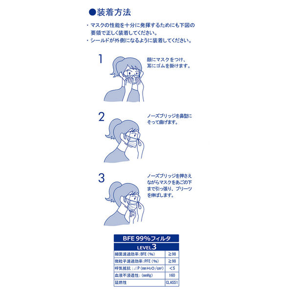 タケトラ シールド付マスクTC ブルー 076056 1箱（25枚入） 竹虎