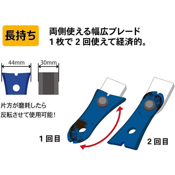 越前の傾奇者さん専用　4つ 三陽金属 マックス260フリー刃 0610 035581 1台分（直送品