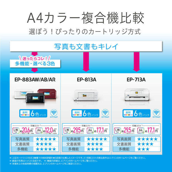 エプソン カラリオ A4カラーインクジェットプリンター複合機 EP-883AB