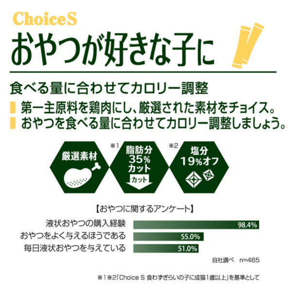 ファーストチョイス ChoiceS おやつが好きな子に 成猫用1歳以上