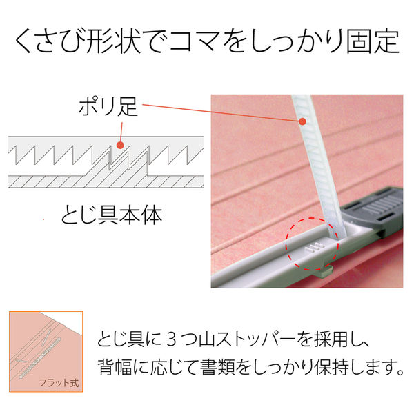 プラス フラットF2つ折 025F A4S PK NO.025F 1冊 - アスクル プラス フラットF2つ折 025F A4S PK NO.025F 1冊 - アスクル